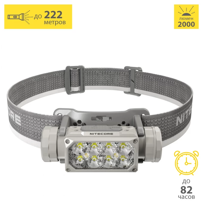 Налобный фонарь NITECORE HC65 UHE ULTRA HIGH TRIPLE OUTPUT METAL HEADLAMP 1453 Налобный фонарь NITECORE HC65 UHE ULTRA HIGH TRIPLE OUTPUT METAL HEADLAMP 1453